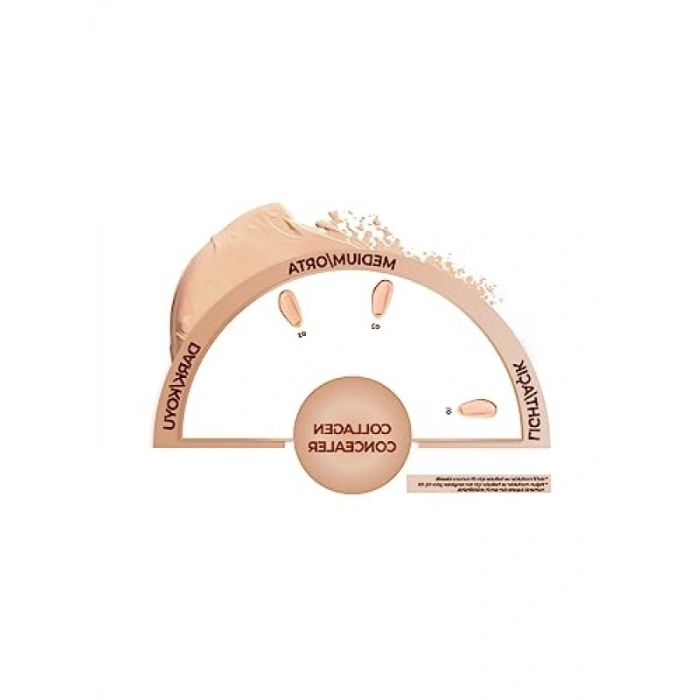 Kolajen İçerikli Göz Altı Kapatıcı - 02 - SPF 20