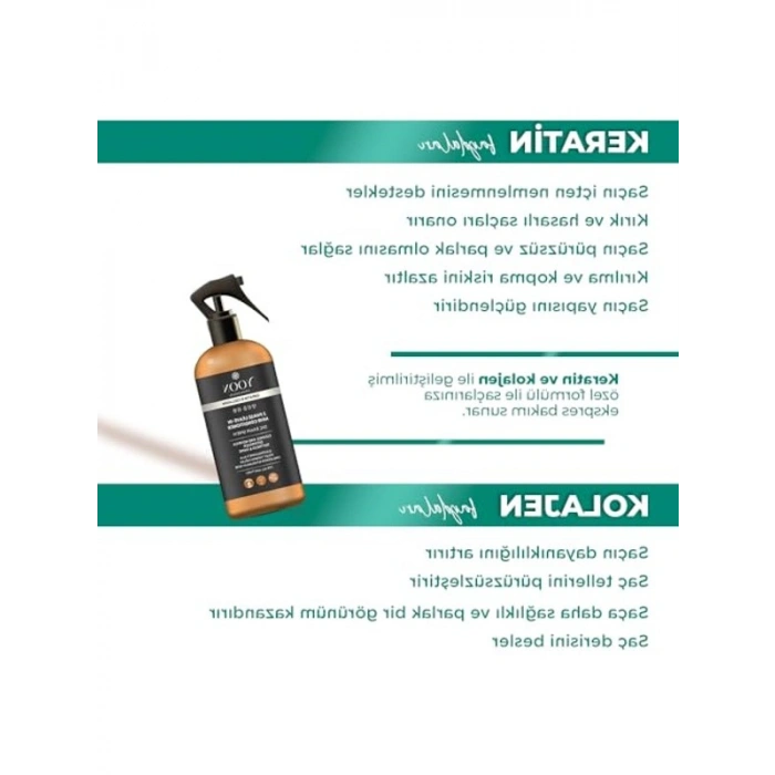 Kolajen ve Keratin İçeren Saç Spreyi, Elektriklenmeyi Önler 250ml