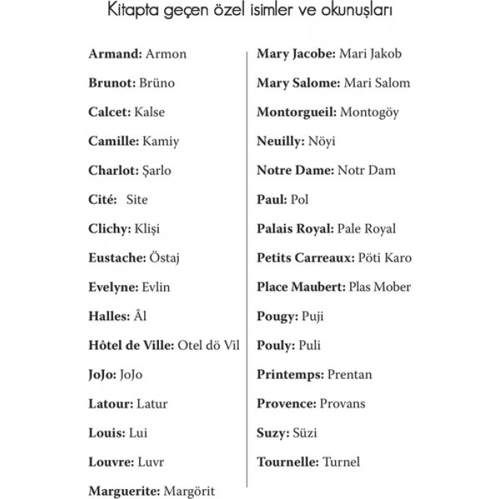 Köprü Altındaki Aile - Natalie Savage Carlson