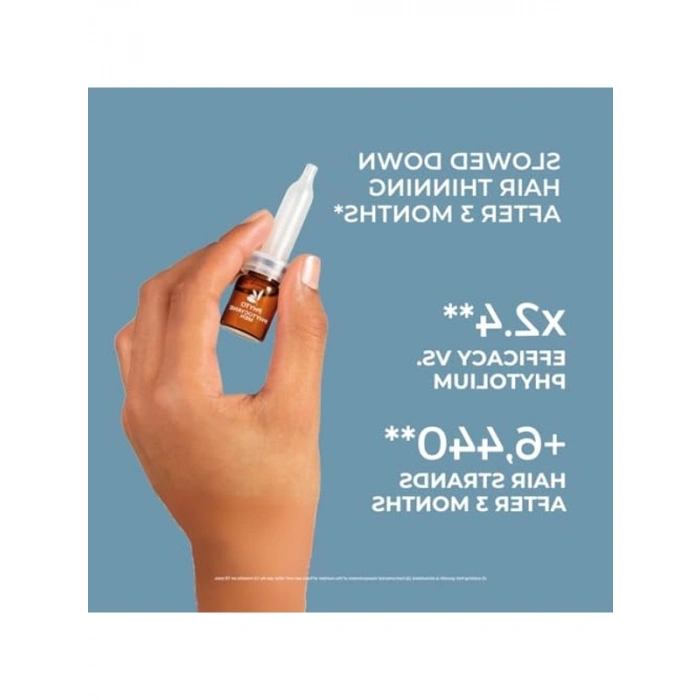 Kronik Saç Dökülmesine Karşı Bakım Serumu, 12 Adet x 3,5 ml