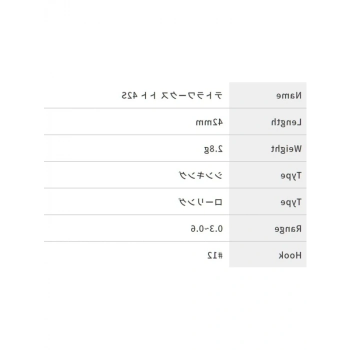 Kullanıcı Dostu Suni Yem - Toto 42S Modeli