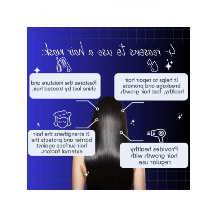 Kullanıma Hazır Maske - 500 ml (Mavi)