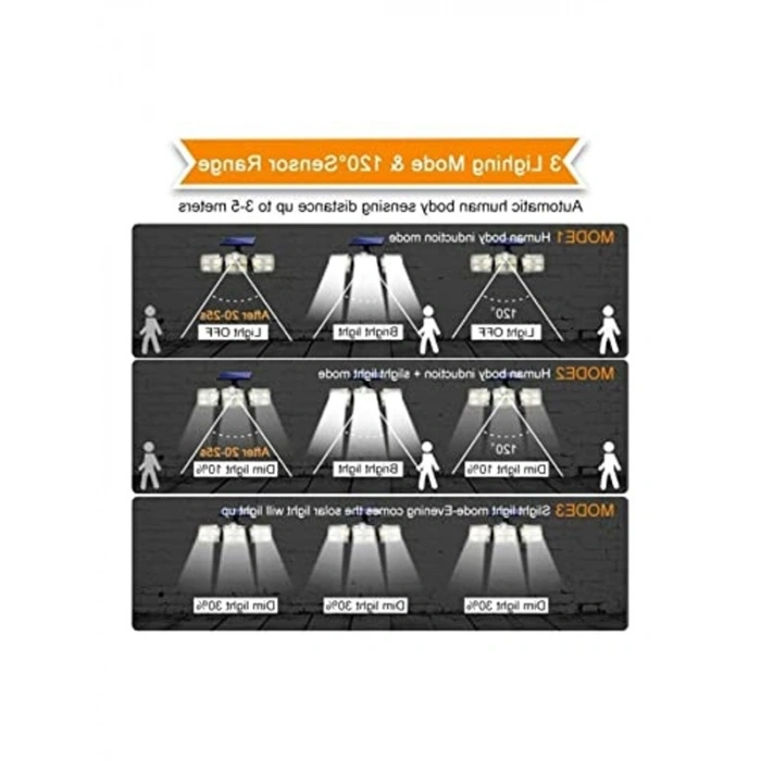 Kumandalı Solar Bahçe Aydınlatması, 122 Ledli Işık