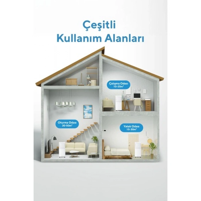Kumtel KMPAC-7 Juniper Portatif Taşınabilir Klima