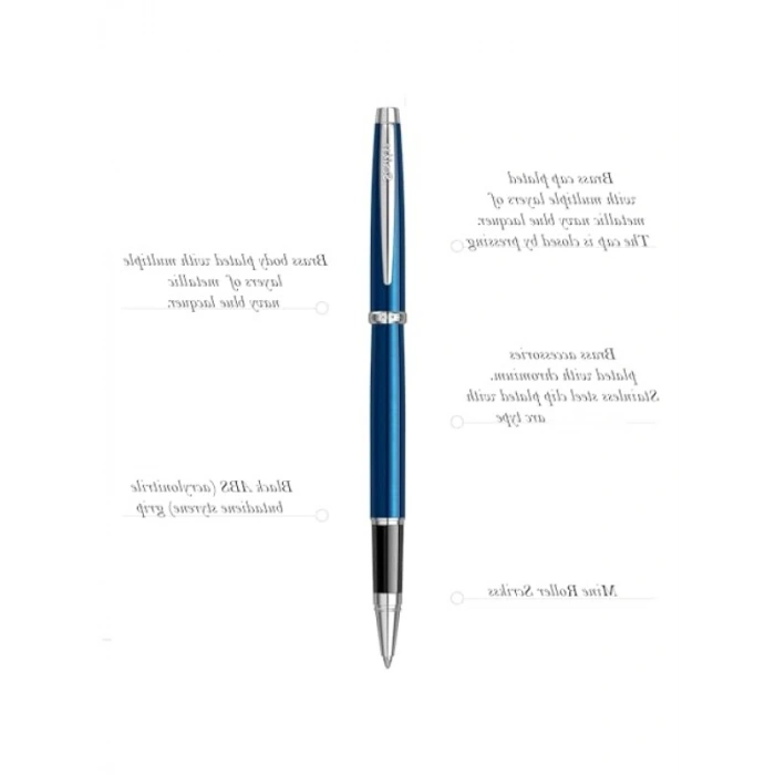 Lacivert Roller Kalem, Lake Kaplama