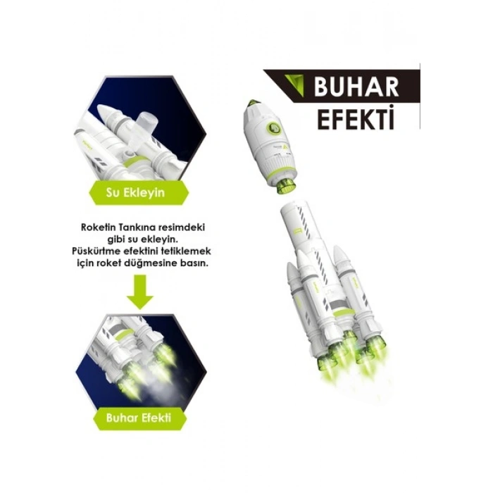 Learning Fun Buharlı Işıklı Sesli Uzay Roket Fırlatma Oyunu Oyun Seti