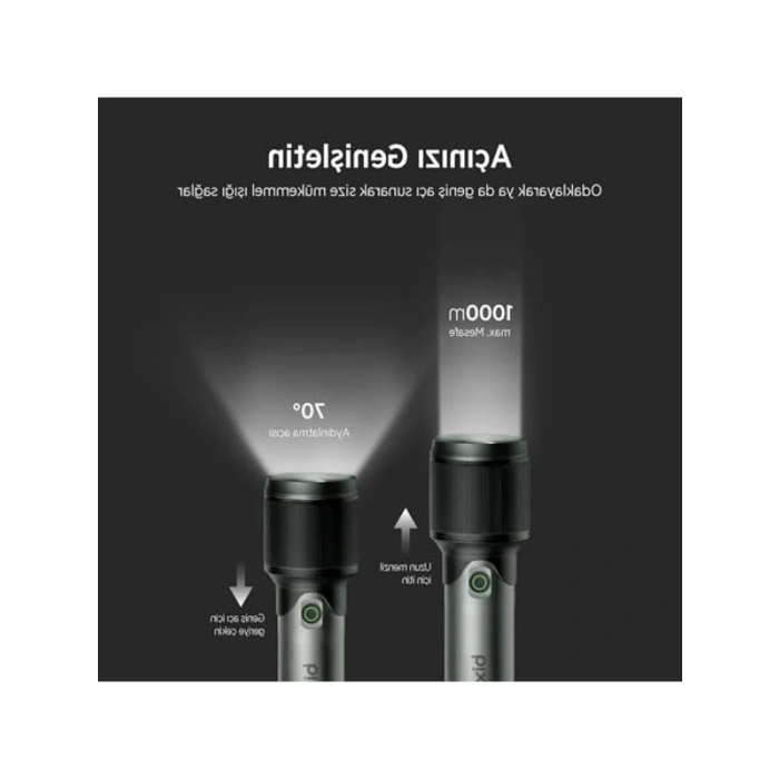LED El Feneri, 60W ve 2000 Lümen Parlaklık ile Güçlü Işık