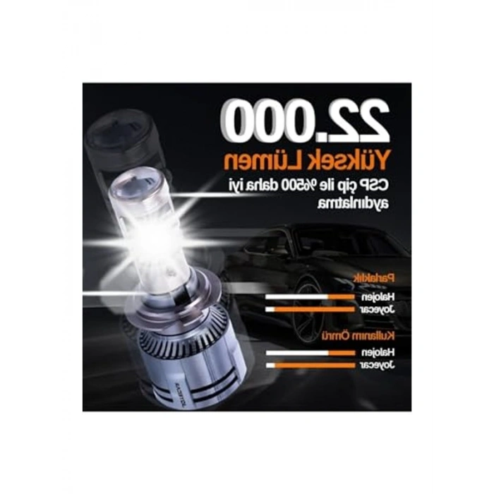 LED Mercekli Projektör Far, Yüksek Işık Verimi