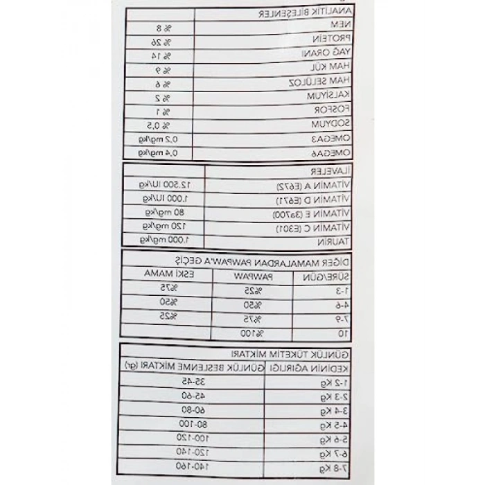 Lezzetli Yetişkin Kedi Maması 1 kg