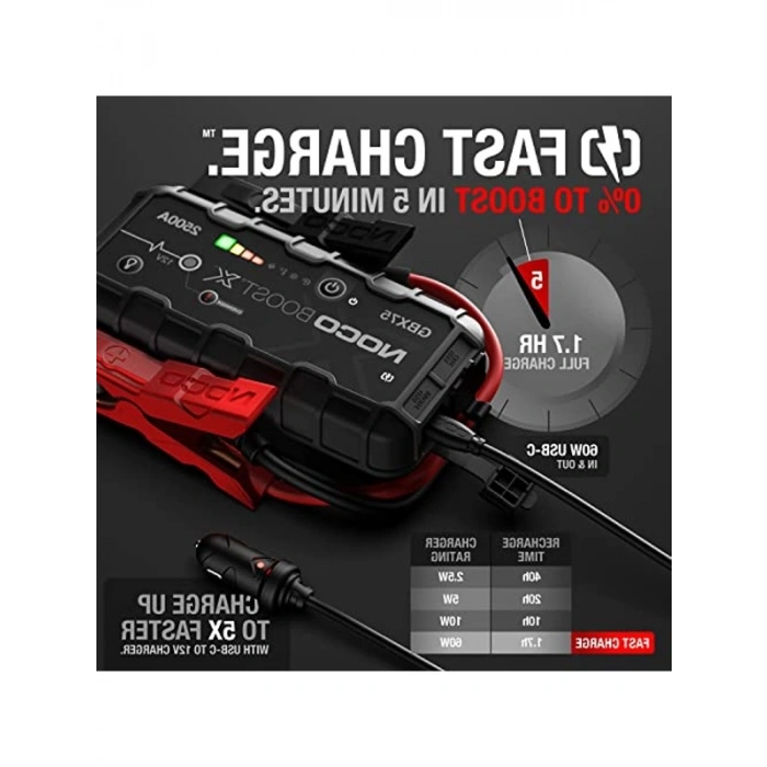 Lityum Akü Takviye, 2500Amp, Güvenli ve Kullanışlı