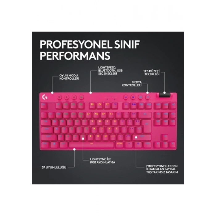 Logitech G PRO X TKL LIGHTSPEED Kablosuz LIGHTSYNC RGB PBT tuş başlıkları ile İngilizce Oyun Klavyesi - Pembe
