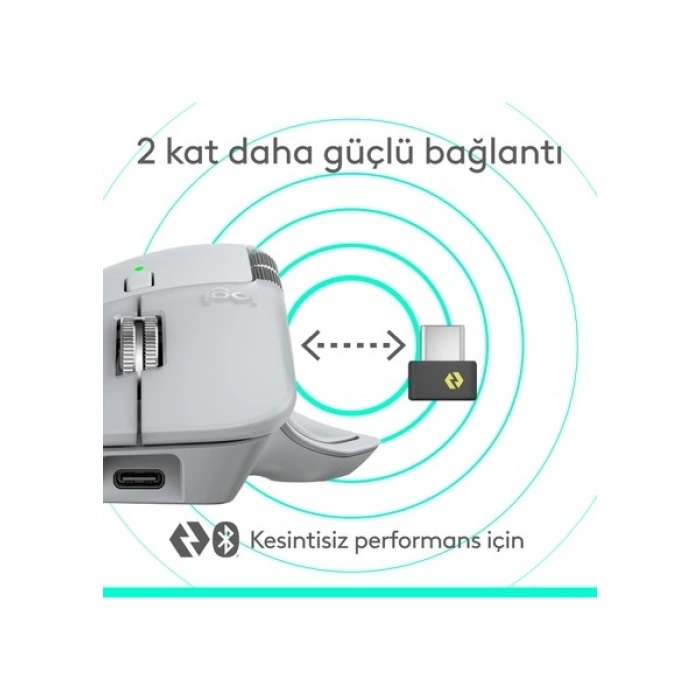 Logitech Mx Master 4 Dokunsal Geri Bildirim Özellikli 8000 Dpı Optik Sensörlü Sessiz Kablosuz Bluetooth Mouse, Açık Gri