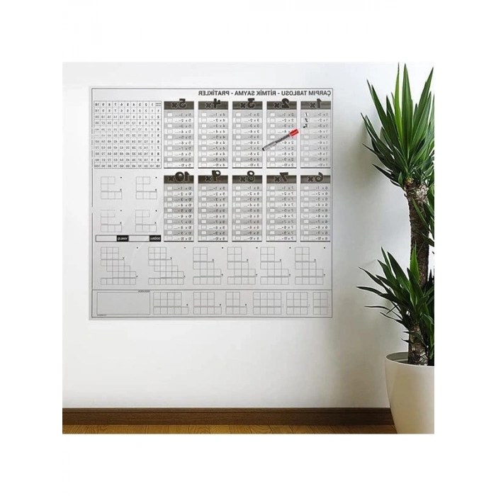 Manyetik Duvar Stickerı - Çarpım Tablosu 105 x 100 cm