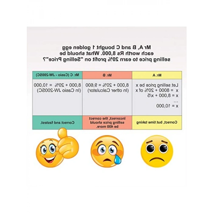 Masa Tipi 12 Haneli Hesap Makinesi