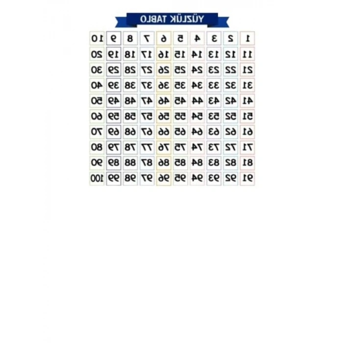 Matematik Öğreten Yüzlük Tablo - Yapışkansız Statik