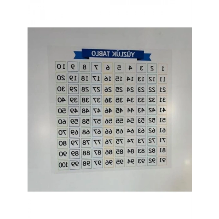 Matematik Öğreten Yüzlük Tablo - Yapışkansız Statik