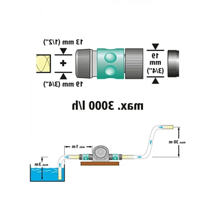 Metal Gövdeli Matkap Pompası - 3000 l/saat Güçlü Performans