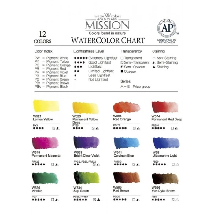 Mijello Mission Suluboya Gold Tablet Pigment 12li MPW-2012