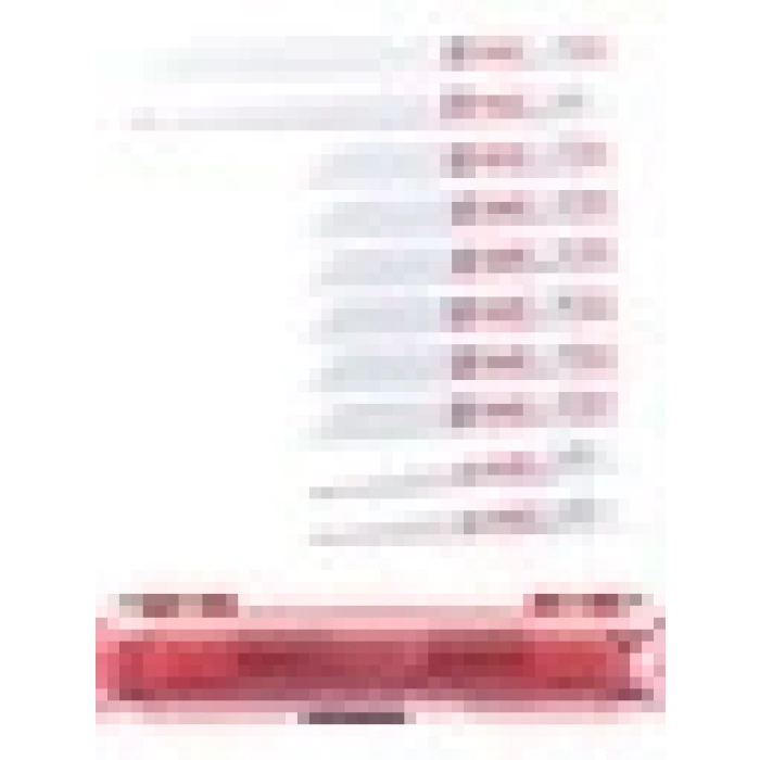 Milwaukee Sawzall 13 Parça Tilki Kuyruğu Testere Bıçağı Seti - 49222231