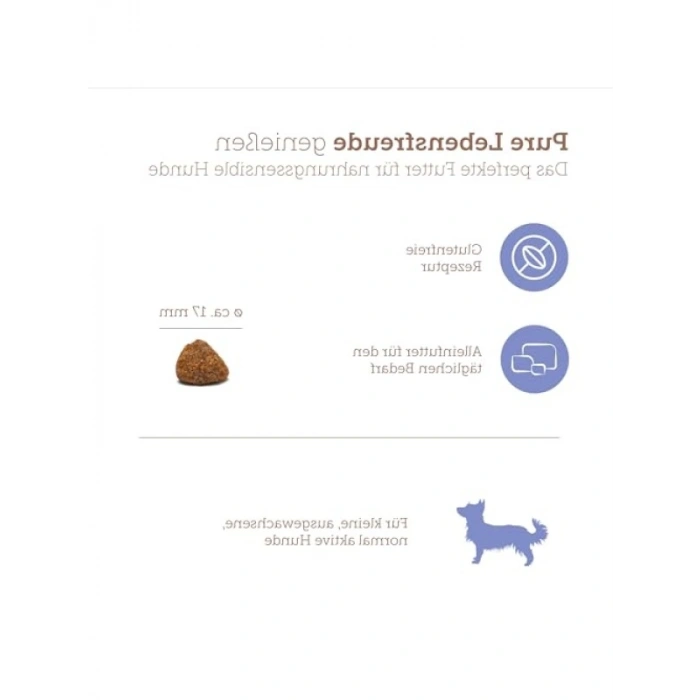 Mini Irk Köpek Maması, Kuzulu, 4 Kilogram