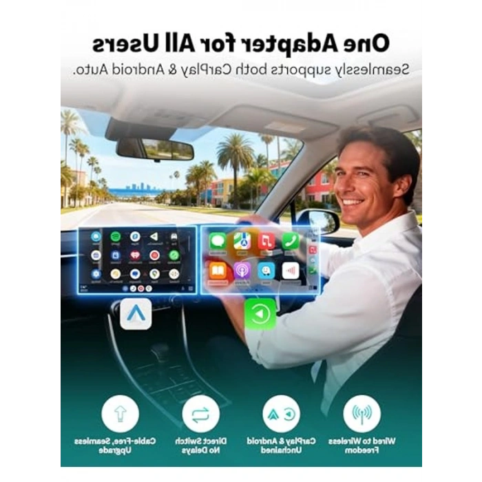 Mini Kablosuz CarPlay Adaptörü, Wi-Fi 6 ve Bluetooth 5.4 ile Donatılmış