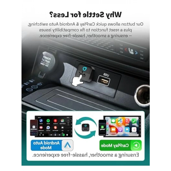 Mini Kablosuz CarPlay Adaptörü, Wi-Fi 6 ve Bluetooth 5.4 ile Donatılmış