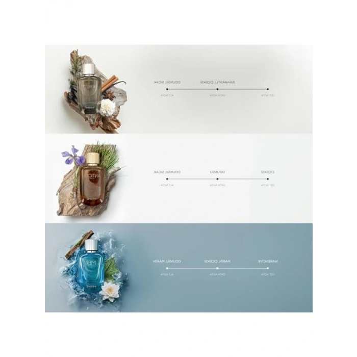 Mini Parfüm Deneme Seti - 3 x 2 ml (Mer I Antique I Horizon)