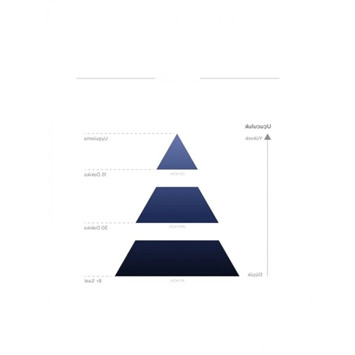 Mini Parfüm Deneme Seti - 3 x 2 ml (Mer I Antique I Horizon)
