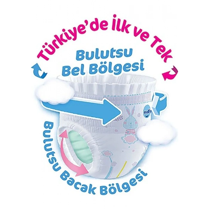 Molfix Külot Bebek Bezi 4 Beden Maxi Jumbo 52 adet