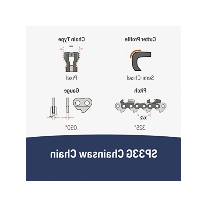 Motorlu Testere Zinciri - Düşük Geri Tepme Özelliği