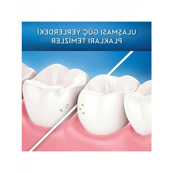 Mum Kaplı Diş İpi - 50 m - Kolay Kullanım