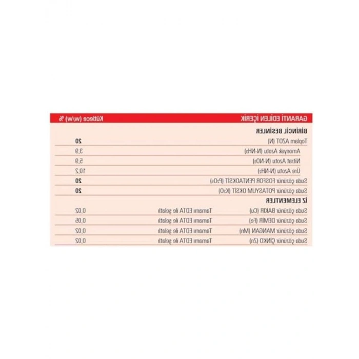 NPK Gübresi, 1 KG, Azot, Fosfor ve Potasyum İçerikli Gübre
