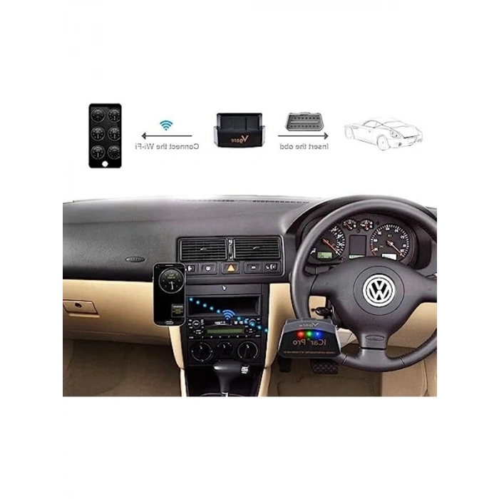 OBD2 Araba Teşhis Tarayıcı, Wi-Fi Uyumlu ve Motor Kontrol Işığı İzleme Aracı