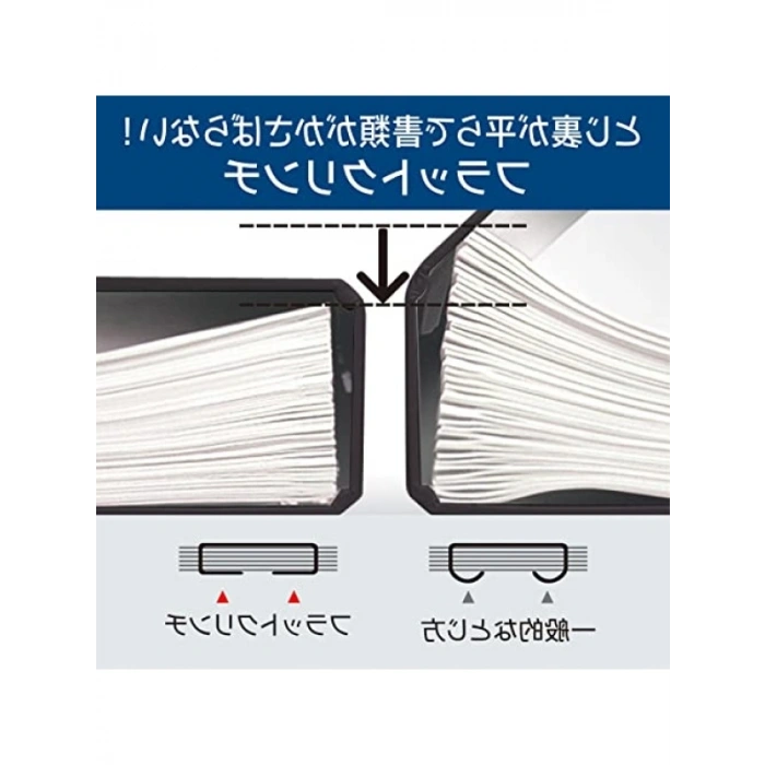 Ofis Kullanımı İçin Mavi Zımba Makinesi, No:10