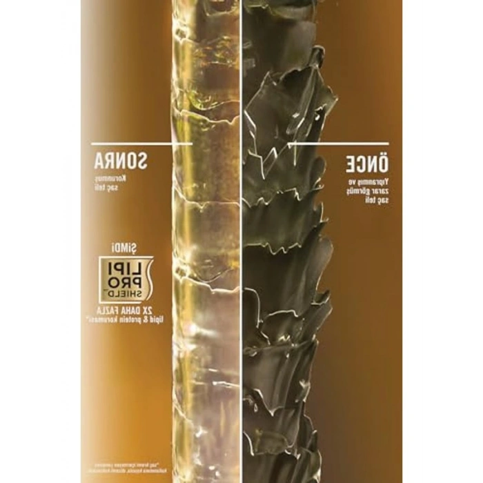 OGX Brezilyalı Keratin Terapisi Şampuanı, 385 ml, 2li Paket