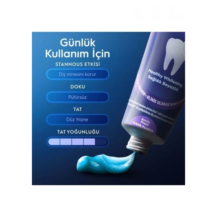 Oral-B Diş Eti ve Diş Minesi Pro Onarım Diş Macunu 75 ml