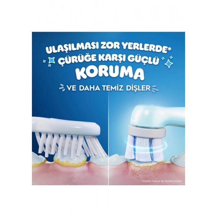 Oral-B Io Çocuk 6+ Stitch Diş Fırçası Yedek Başlığı 4 Adet