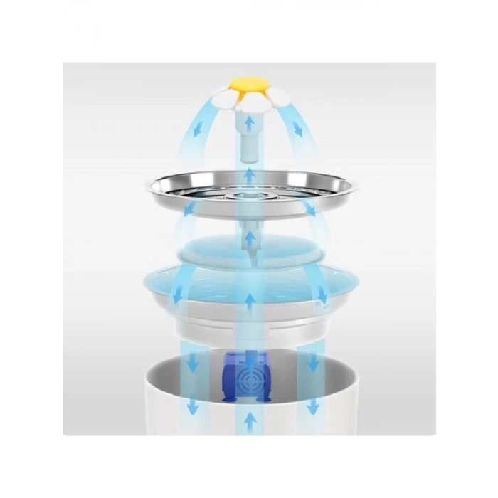 Otomatik Su Pınarı - Çelik Başlıklı Su Sebili