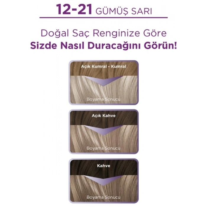 Palette 12-21 Gümüş Sarı Saç Boyası
