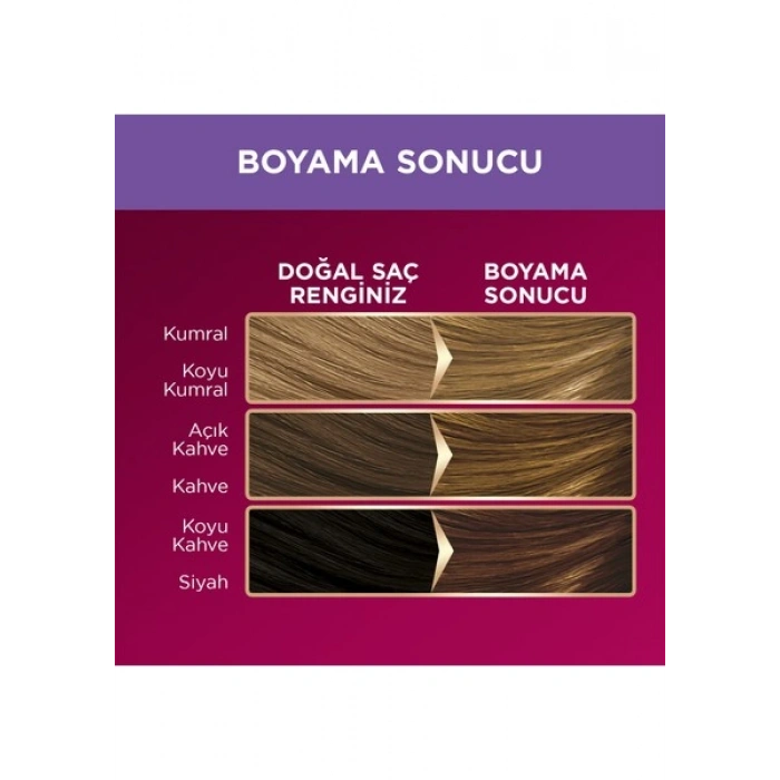 Palette Deluxe Yoğun Renkler 8-01 Küllü Açık Kumral Saç Boyası