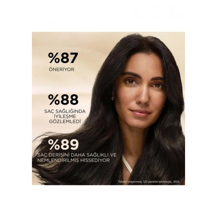 Pantene Grow Abundant Saç Dökülmesine Karşı Maske 300ML
