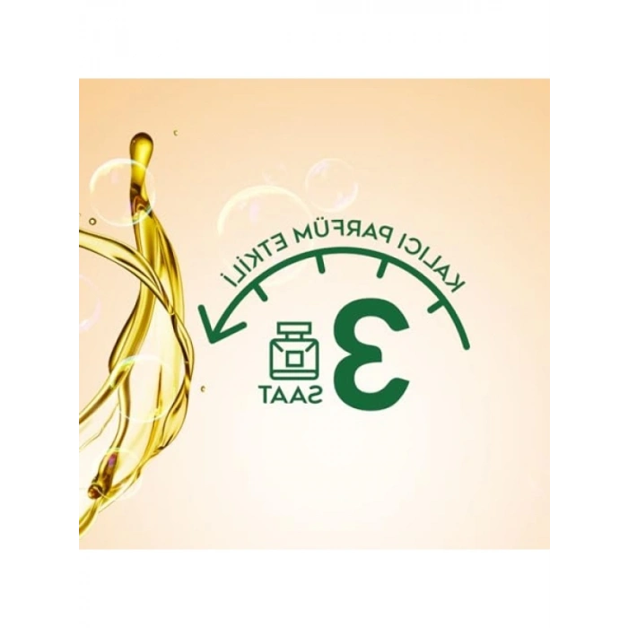 Parfüm Etkili Duş Jeli, 500 ml