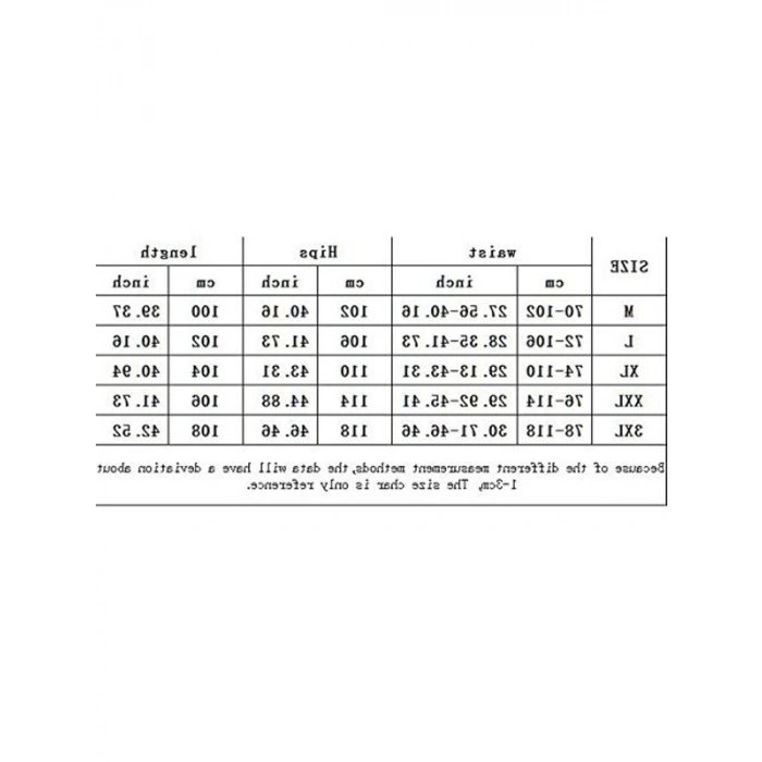 Parmak Yastıkları, KA-901 Modeli