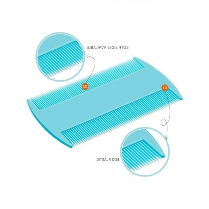 Paslanmaz Çelik Tüy Bakım Seti - Kedi ve Köpekler için