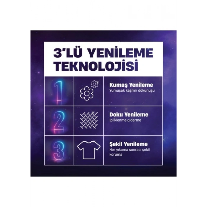 Perwoll Yünlüler ve Narinler İçin Hassas Bakım Sıvı Deterjanı 2970 ml (54 Yıkama)