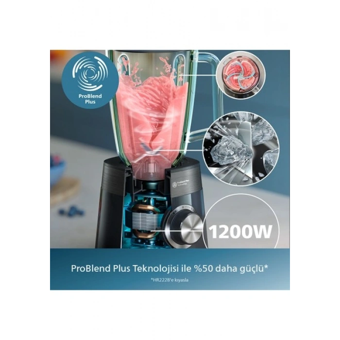 Philips 5000 Serisi Blender 1200W, ProBlend Plus Teknolojisi, 2 Lt Kapasiteli Cam Hazne, 3 Hız ve Darbe Özelliği, HomeID , HR3030/00