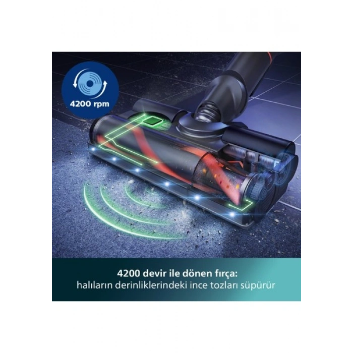Philips 8000 Serisi Aqua Plus Kablosuz Dik Süpürge, 25,2 V, 80 dkya kadar Çalışma Süresi, PrecisionPower Başlık, Aqua Plus Başlık, XC8053/01