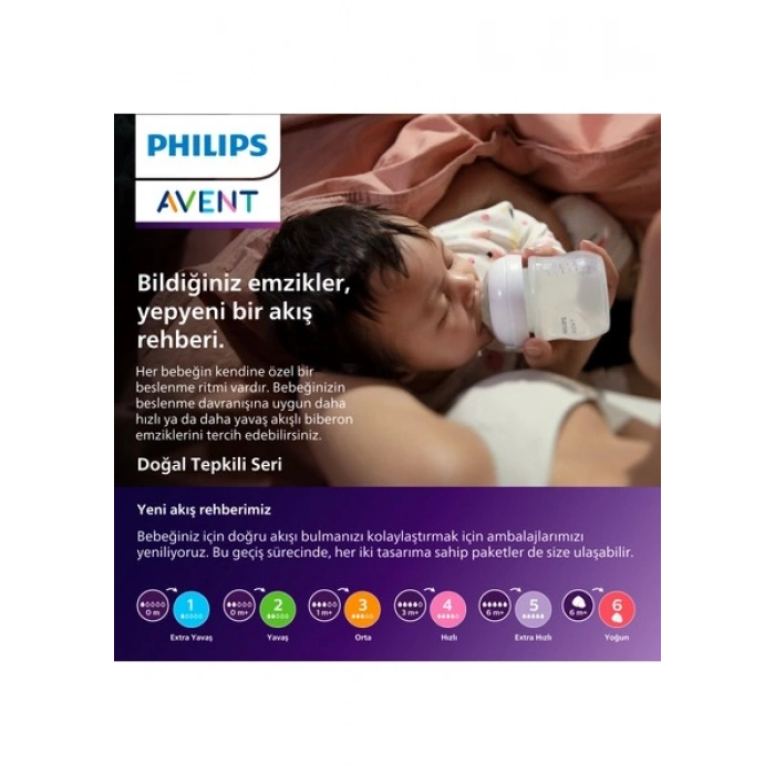 Philips Avent Anti-kolik Biberon 125 ml, 0+ Ay, SCY670/01