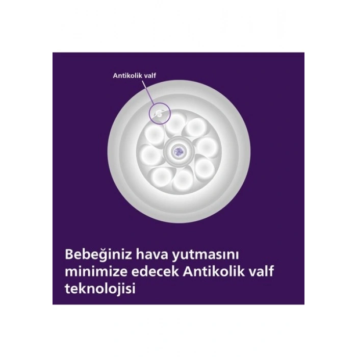 Philips Avent Doğal Tepkili PP Mavi Biberon, 260ml, 3-6 Ay, SCY903/21