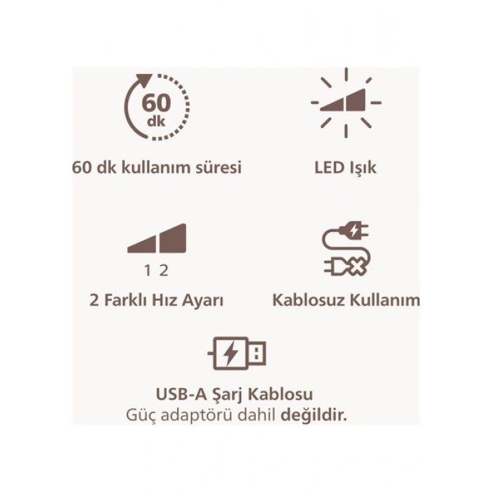 Philips Epilator 8000 Serisi Kablosuz Epilatör; Islak ve Kuru BRE708/05
